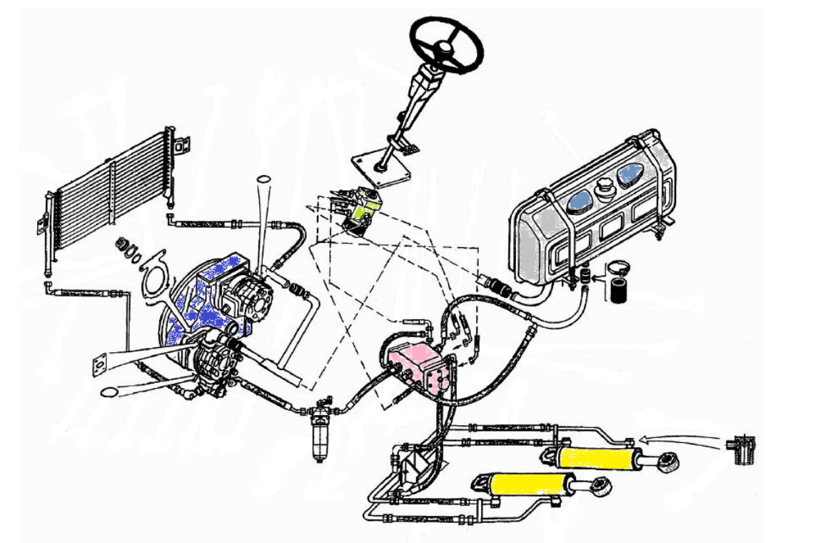 Dasar Dasar Sistem Hidrolik Hydraulic Id